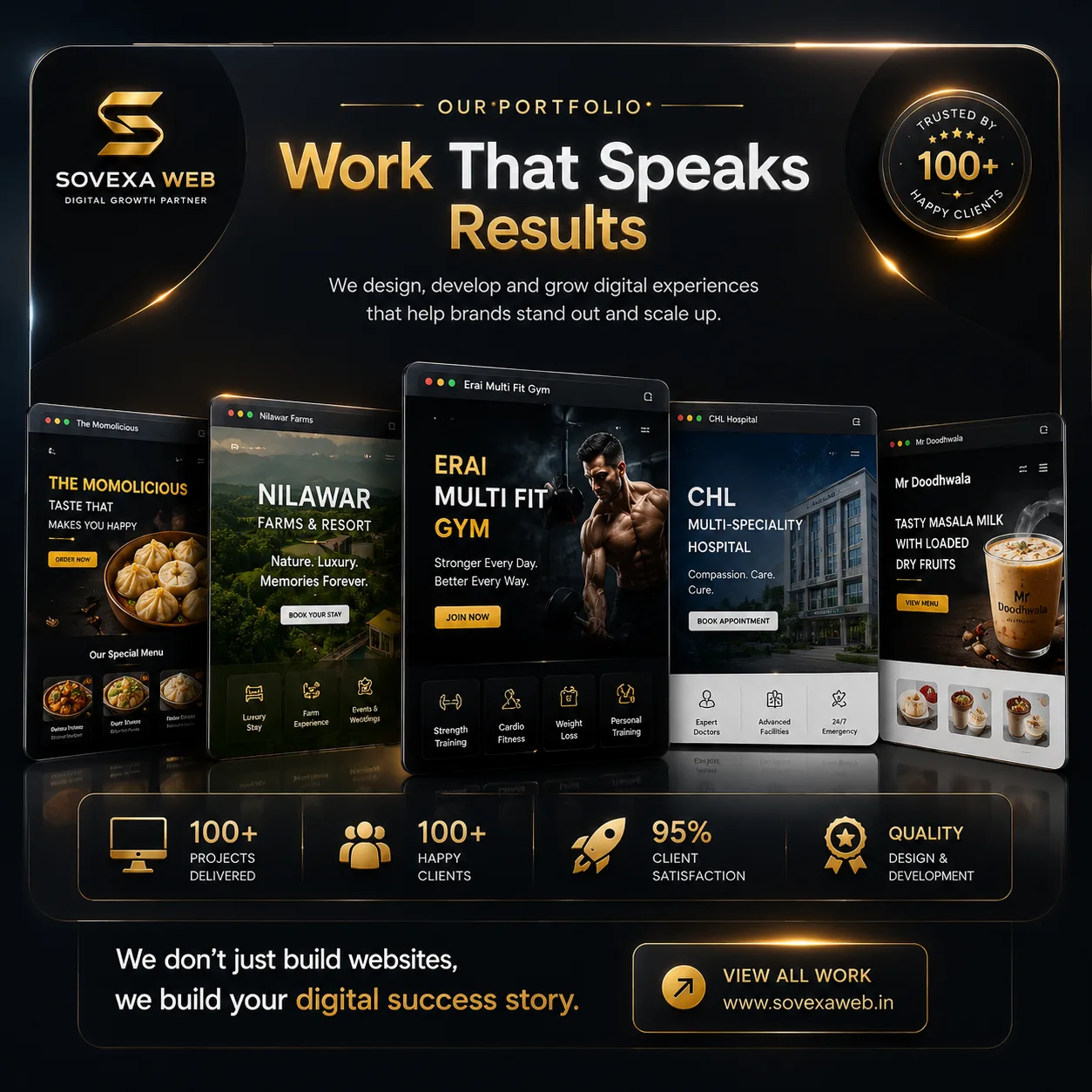 SOVEXAWEB portfolio showcase with mobile website project screens